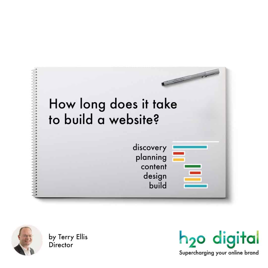 How-long-does-it-take-to-build-a-website