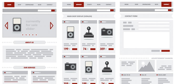 Wireframe each web page - List the page sections required to meet the page goal