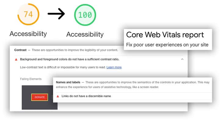 Accessibility-Google-Core-Web-Vitals