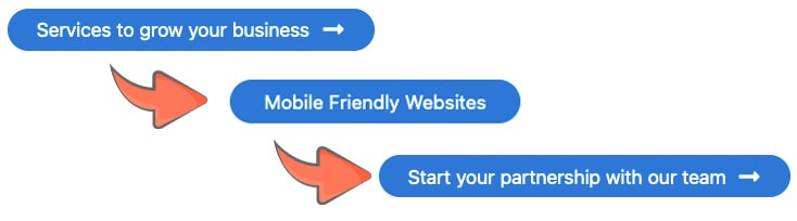 Road signing and navigiation in websites