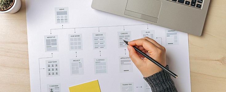 Sitemap: What pages should you include in your website?