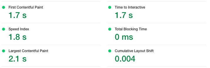 Core-Web-Vitals-How-to-Improve-Performance